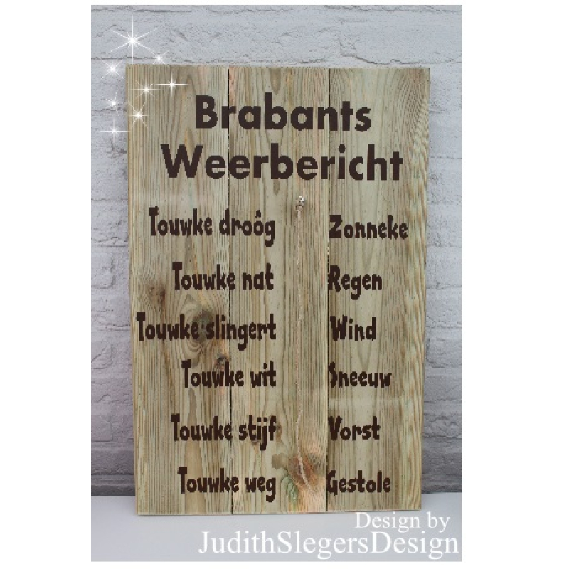 Wandbord weerbericht voor buiten